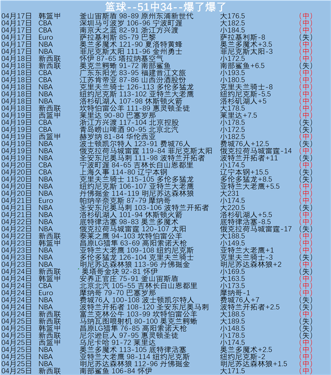 布伦森,分制胜,尼克斯力克,百家乐21点,线上百家乐,21点游戏,百家乐技巧,赌场游戏,真人百家乐,21点策略,赌场娱乐,在线21点,牌桌游戏
