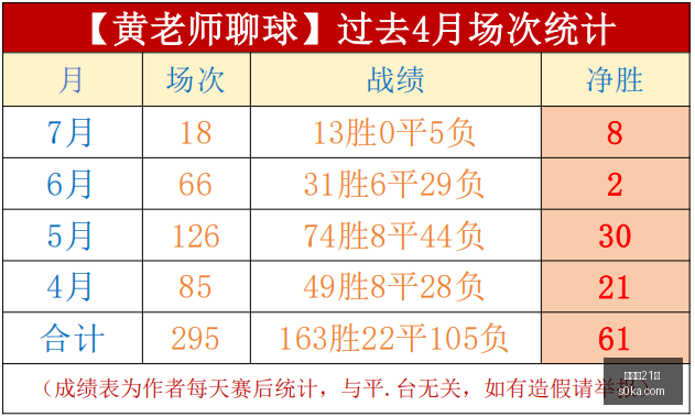 捷克爱沙尼,连胜情报分,析助你信心,百家乐21点,线上百家乐,21点游戏,百家乐技巧,赌场游戏,真人百家乐,21点策略,赌场娱乐,在线21点,牌桌游戏