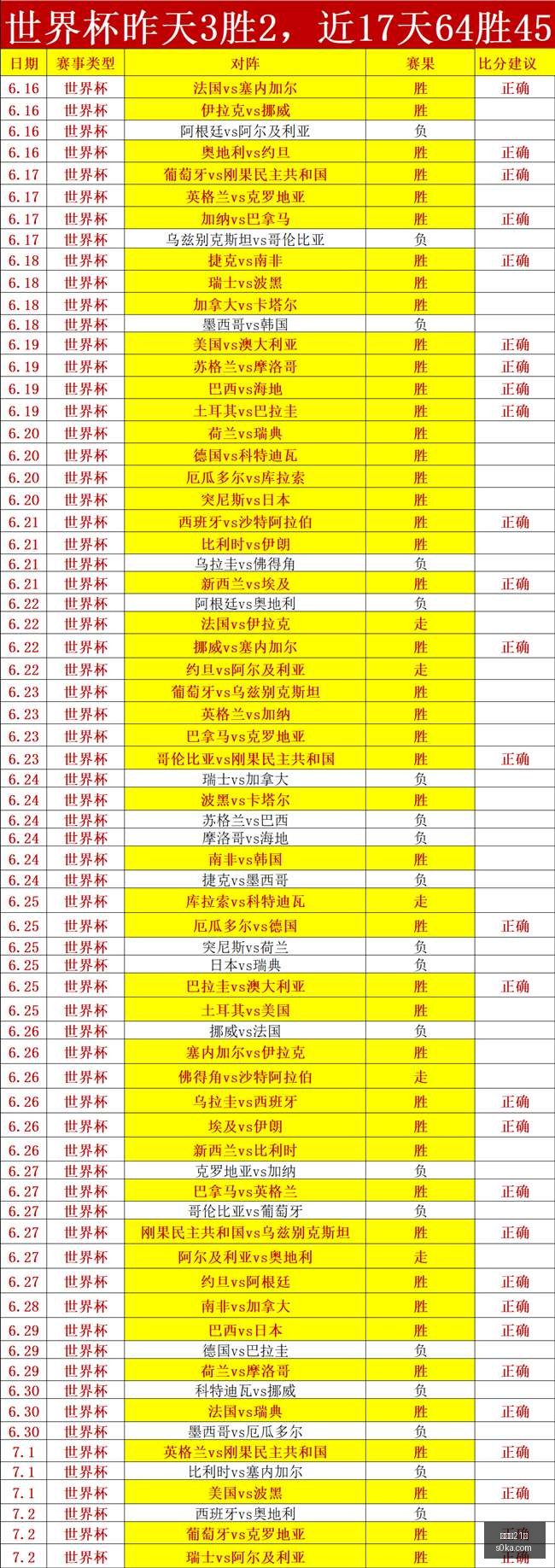 推荐,足球欧冠赛,事前瞻,百家乐21点,线上百家乐,21点游戏,百家乐技巧,赌场游戏,真人百家乐,21点策略,赌场娱乐,在线21点,牌桌游戏