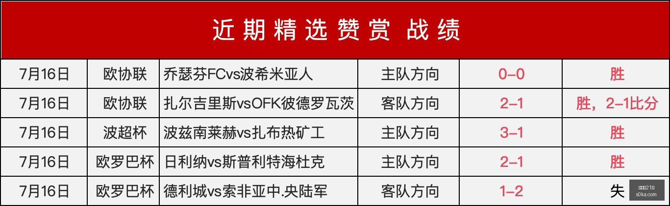 必备,如何与帕尔,默罗杰斯完,百家乐21点,线上百家乐,21点游戏,百家乐技巧,赌场游戏,真人百家乐,21点策略,赌场娱乐,在线21点,牌桌游戏