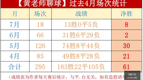 捷克爱沙尼亚：16胜11连胜情报分析助你信心满满